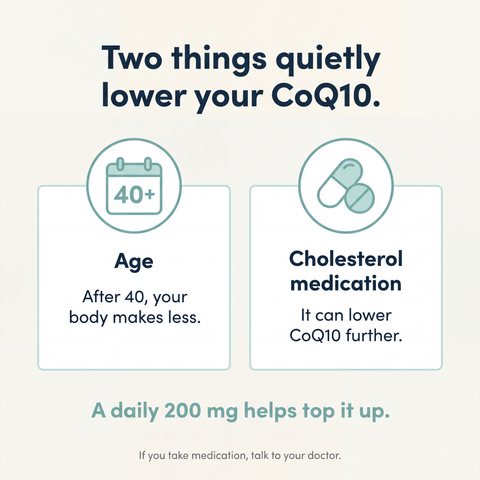 Valeo Coenzyme Q10 200mg (Ubiquinone) | Heart Health, Cellular Energy & Antioxidant Support