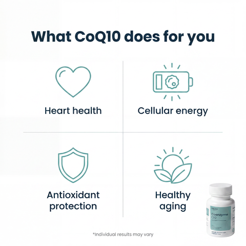 Valeo Coenzyme Q10 200mg (Ubiquinone) | Heart Health, Cellular Energy & Antioxidant Support