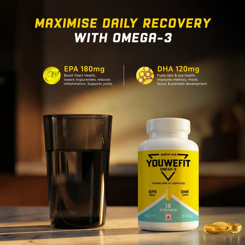 YouWeFit Omega Single Strength (60 caps)