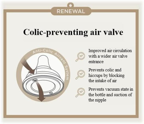 Moyuum 02 pcs Real-Fit Baby Bottle Nipple – Soft, Premium Material, Anti-Colic Air Valve, Safe & BPA-Free, Mom-Designed Comfort 8+ months (Stage 4)