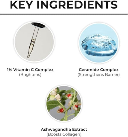 Dr. Sheth'S Kesar & Kojic Acid Sunscreen 30G