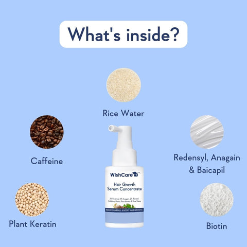 Wishcare Hair Growth Serum Concentrate - Redensyl, Anagain, Caffeine, Biotin, Keratin & Rice Water