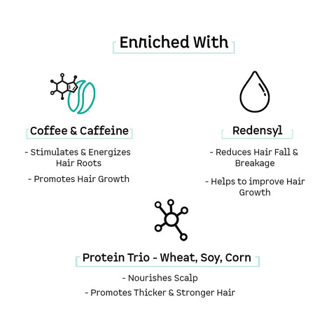 mCaffeine Coffee Scalp Tonic for Hair Growth with Redensyl & Proteins 100ml