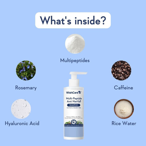 Wishcare Multi Peptide Rice Water Anti Hairfall Shampoo