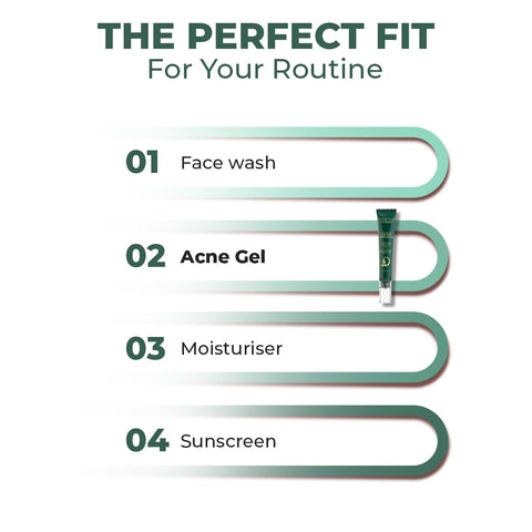 Conscious Chemist Acne Spot Corrector Gel - 15 gm