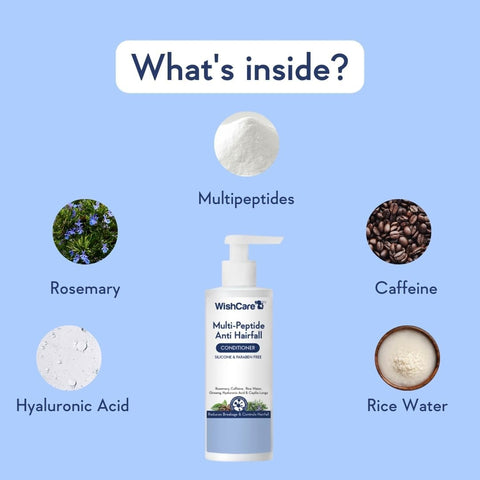 Wishcare Multi Peptide Rice Water Anti Hairfall Conditioner