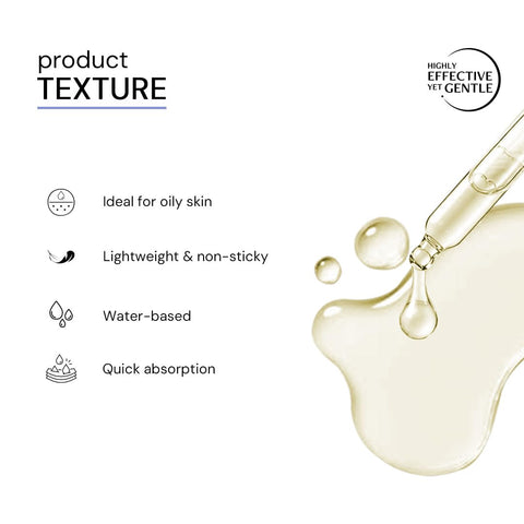 Deconstruct Face Serum - 2% Salicylic Acid + 3% Niacinamide - 30ml