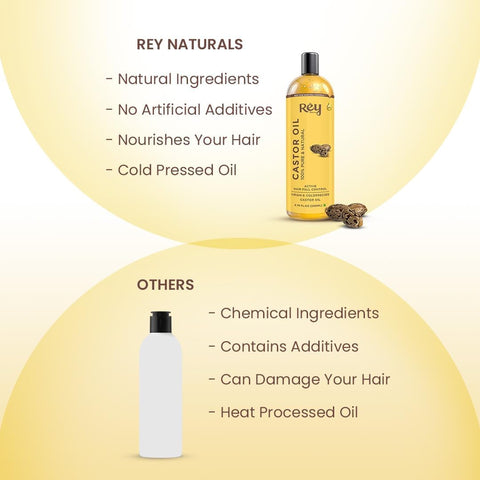 Rey Naturals Cold Pressed Castor Oil For Hair Growth 200 ml
