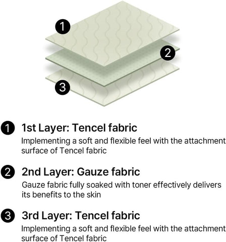 MIXSOON CENTELLA TONER PAD (120PADS) - Image 7