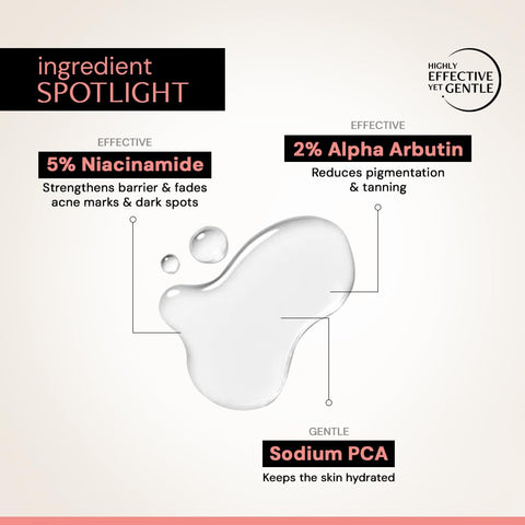 Deconstruct Clearing Serum - 5% Niacinamide & 2% Alpha Arbutin - 20ml