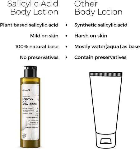 Brillaire Salicylic Acid Body Lotion 200Ml