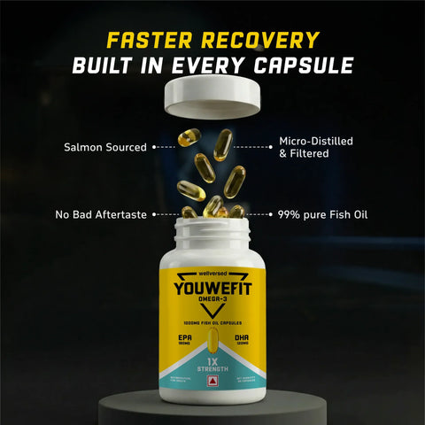 YouWeFit Omega Single Strength (60 caps)