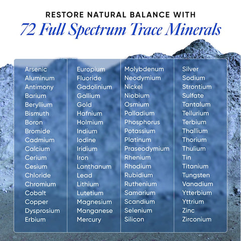 Wellbeing Nutrition Trace Minerals Drops 100 ml (40 Days Supply)