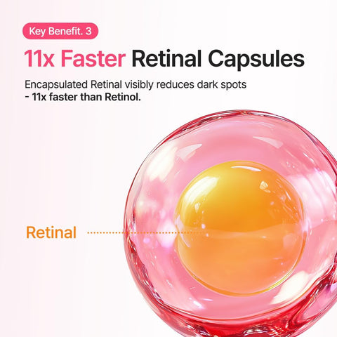 Purito Txa 6 Niacinamide Retinal Serum 30Ml