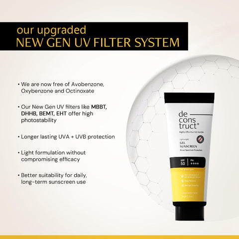 Deconstruct Gel Sunscreen - SPF 55+ and PA+++ | Water Resistant Sunscreen - 50gm