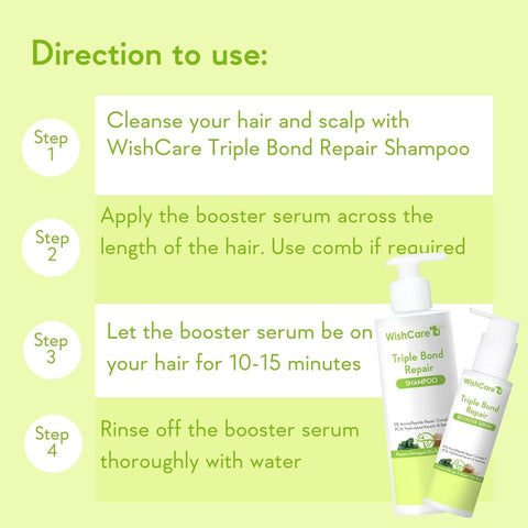 Wishcare Triple Bond Repair Booster Hair Serum