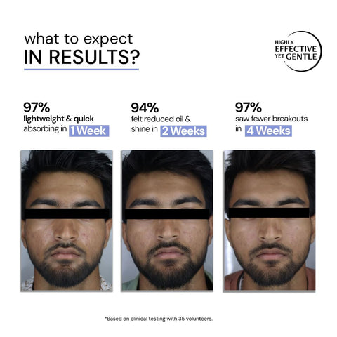 Deconstruct Face Serum - 2% Salicylic Acid + 3% Niacinamide - 30ml
