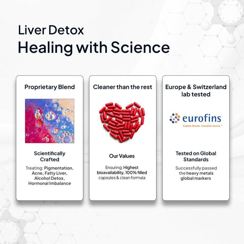 Miduty Liver Detox Capsules - Milk Thistle & NAC - 900mg, 60 Pack