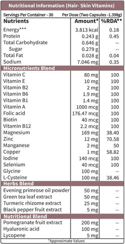 Neuherbs Hair-Skin Vitamins with Hyaluronic Acid Capsules 60