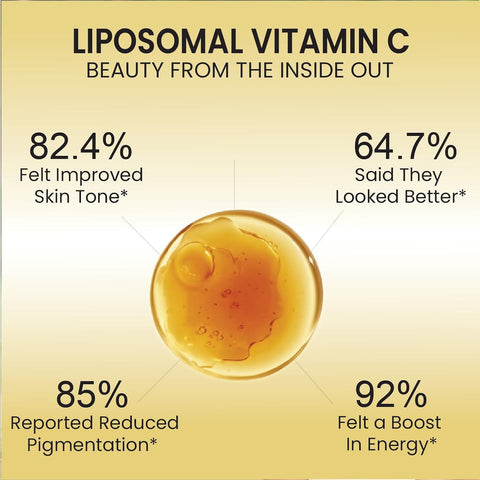 Himalayan Organics Natural Liposomal 1000 MG Vitamin C Supplements Tablets - 120