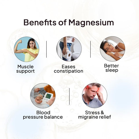 Miduty Chelated Magnesium Bisglycinate with Vitamin B6 - High Absorption 60 Veg Capsules