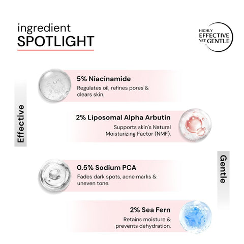 Deconstruct 5% Niacinamide Face Serum + 2% Alpha Arbutin Face Serum - 10 ml