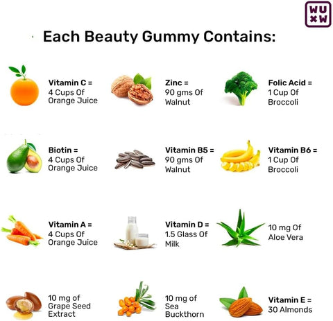 حلوى What's Up Wellness Beauty Gummies 30 حلوى