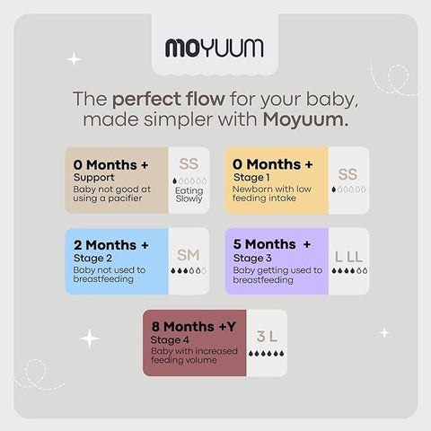 Moyuum PPSU Glass Feeding Baby Bottle with Nipple 240ml (+3 months) - Anti Colic, BPA Free & Easy Clean Wide-Neck Non-Tip Stable Base - No Fish Edition