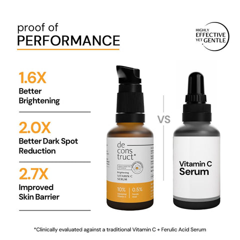 Deconstruct Vitamin C Serum - 10 Vitamin C + 0.5 Ferulic Acid - 30ml