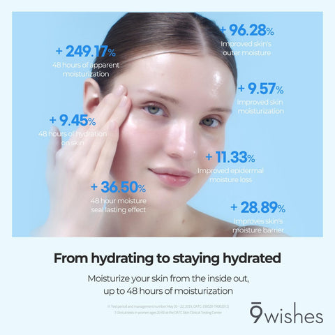 9Wishes Hydra Ampule Cream 50 ml