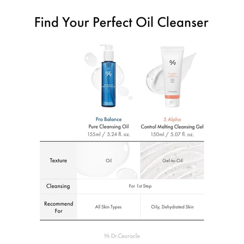 Dr.Ceuracle Pro Balance Pure Cleansing Oil 155Ml