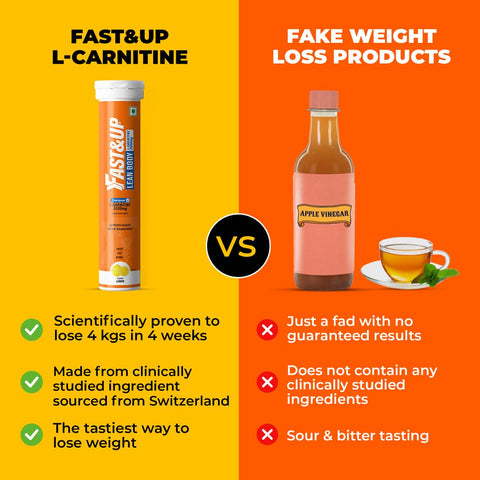 Fast & Up Carnitine- Lemon