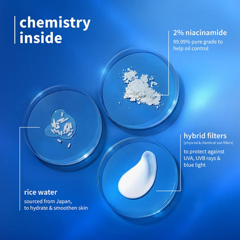 Plum Rice Water & Niacinamide 2% Hybrid Sunscreen | 80g | Full Size