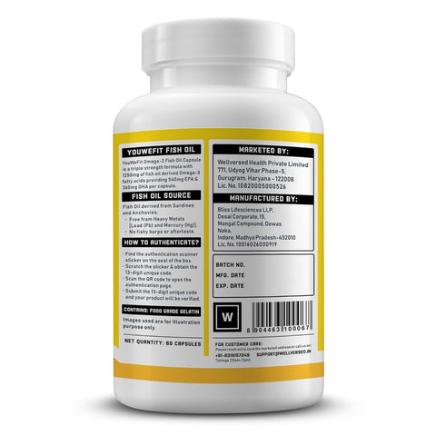 YouWeFit Omega Triple Strength (60 caps)