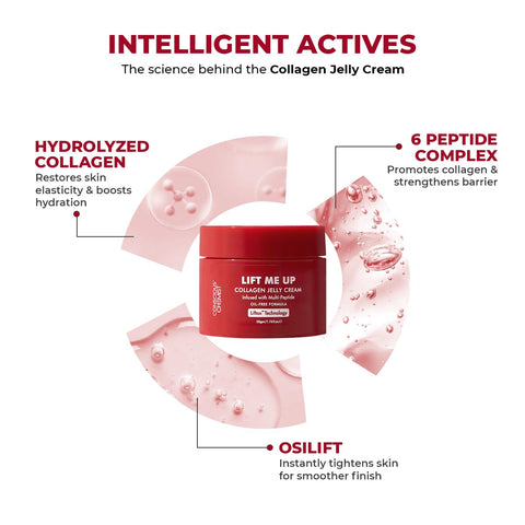 Conscious Chemist Collagen Jelly Cream- 50 gm