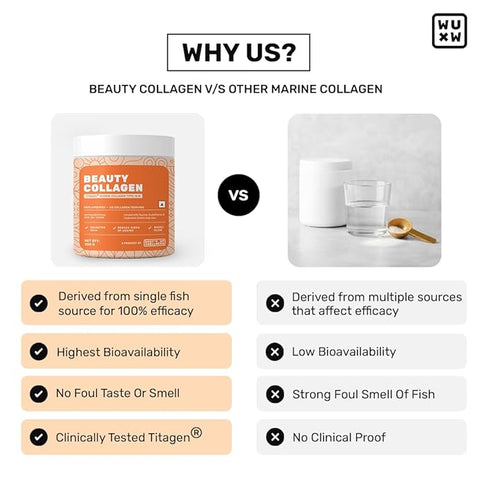 What’s Up Beauty Collagen Unflavoured Flavour 200g