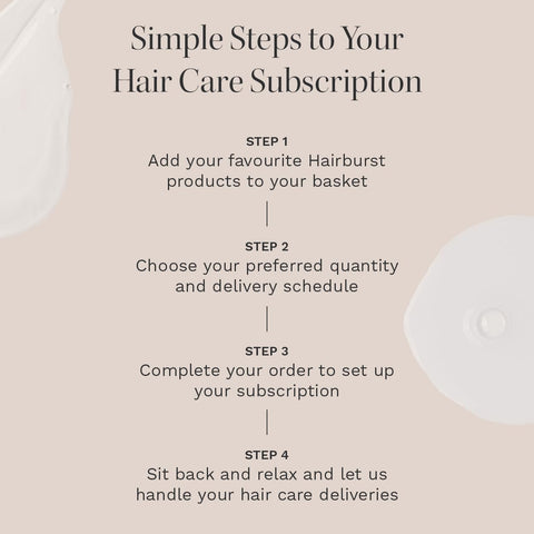 Hairburst (Shampoo for Dry, Damaged Hair 350ml)