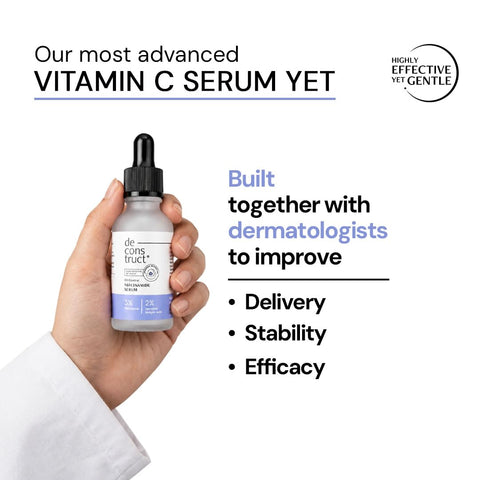 Deconstruct Face Serum - 2% Salicylic Acid + 3% Niacinamide - 30ml