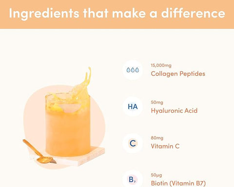 The Collagen Premium Collagen Peptides Passionfruit Mango 560G