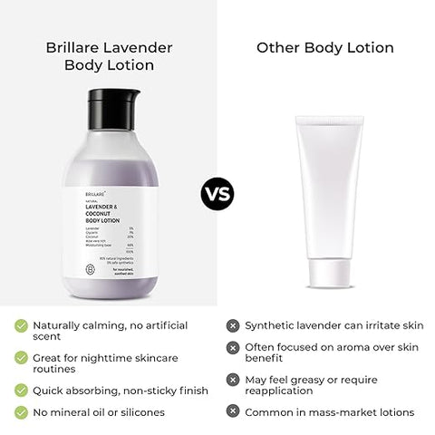 Brillaire Lavender & Coconut Body Lotion 200Ml