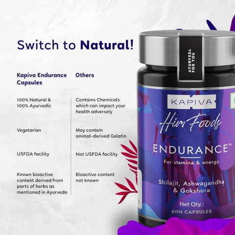 Kapiva Endurance Capsules - Research-backed blend of 14 Herbs & 7 Bhasmas like Ashwagandha, Shilajit and Gokshura to unlock peak performance (60 Capsules)