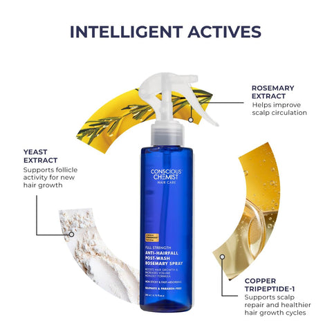 Conscious Chemist Full Strength Anti-Hairfall Post Wash Rosmeary Spray 200 ml