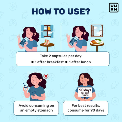 What'S Up Wellness Lung & Liver Detox Supplement Capsules 30