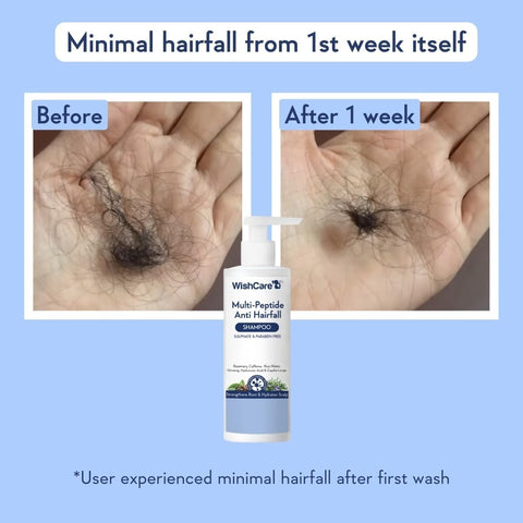 Wishcare Multi Peptide Rice Water Anti Hairfall Shampoo