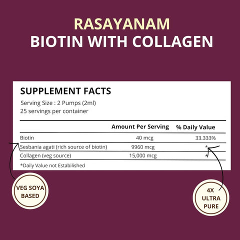 Rasayanam Liquid Biotin & Collagen Natural Berry Flavour 25000mcg 50ML