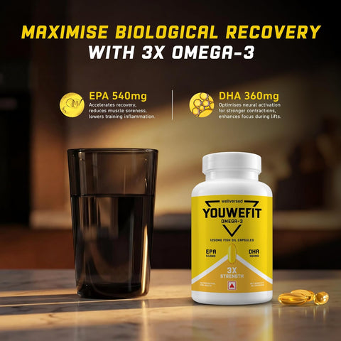 YouWeFit Omega Triple Strength (30 caps)