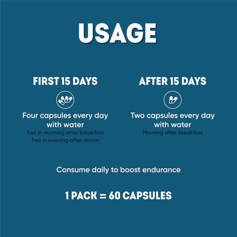 AADAR EN-DURE Capsule (60 Capsules) Pack of 2