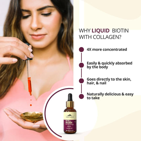 Rasayanam Liquid Biotin & Collagen Natural Berry Flavour 25000mcg 50ML