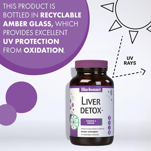 BLUE BONNET TARGETED CHOICE LIVER DETOX