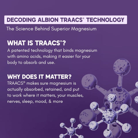 Rasayanam Chelated Magnesium Glycinate (2445 mg) - 60 Tablets